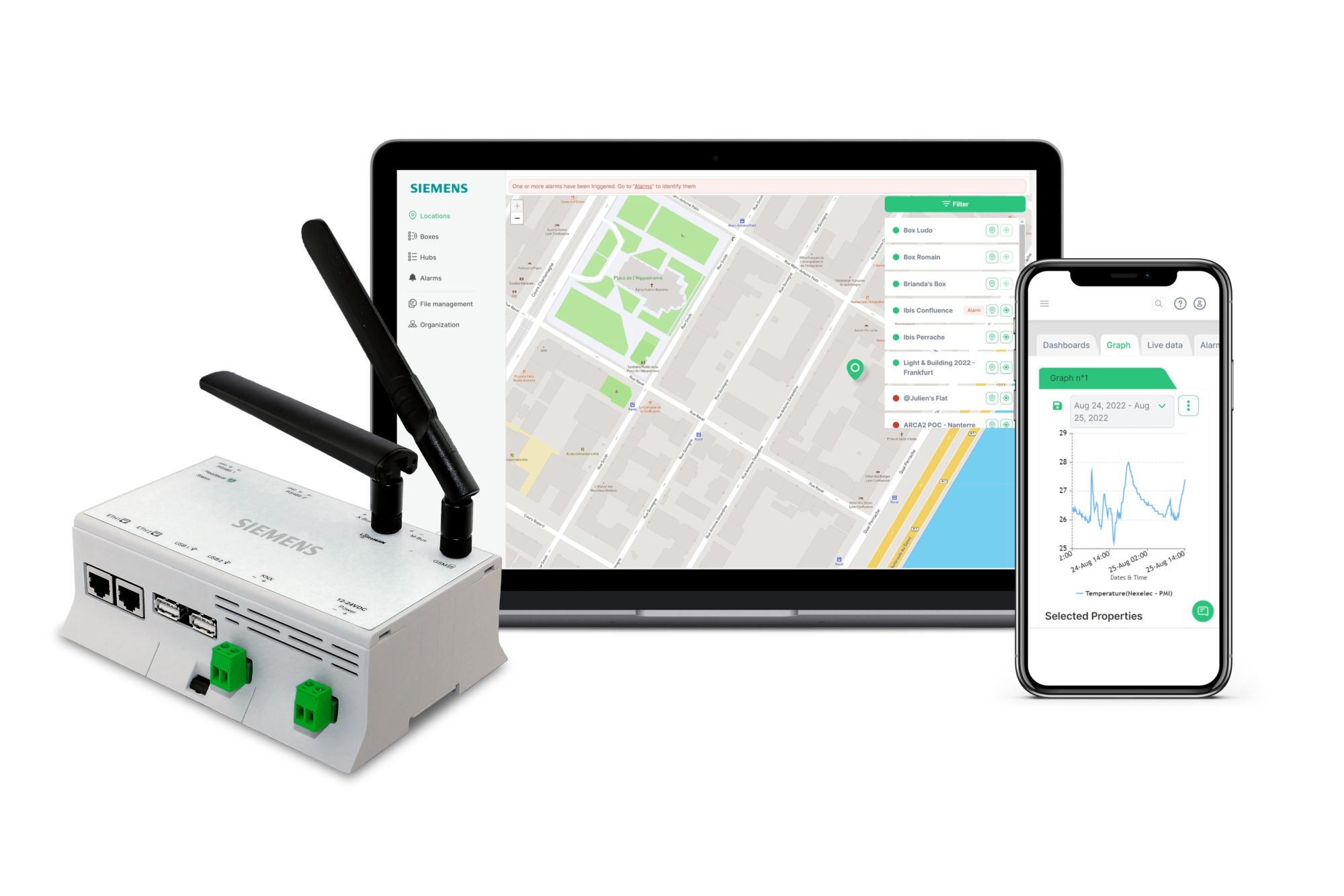 Siemens Connect Box